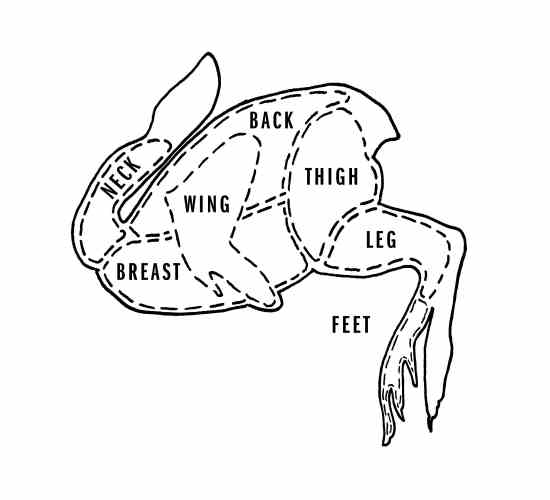 
Cut up a whole chicken to save money and enjoy rarer parts of the bird.
